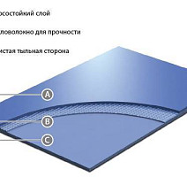 Grabo Unifloor