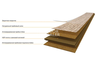 Cork Essence C85L001   Fashionable Cement фото 3 | FLOORDEALER