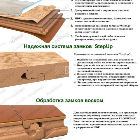 Floorway Ёлка 12.3мм PRE-61 фото 2 | FLOORDEALER