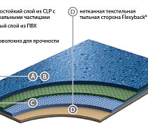 Graboplast 20 JSK